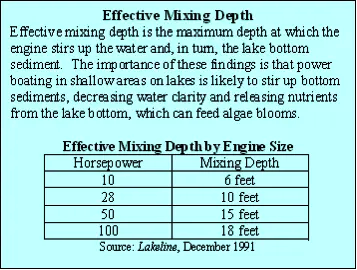 Effective mixing depth chart